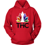 THC - Network TV Parody Logo