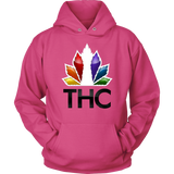 THC - Network TV Parody Logo