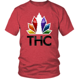 THC - Network TV Parody Logo